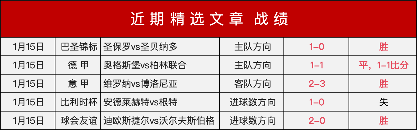 阿诺德,禁区内绝妙,远射,RAYBET雷竞技,RAYBET雷竞技官网,RAYBET雷竞技入口,RAYBET雷竞技首页