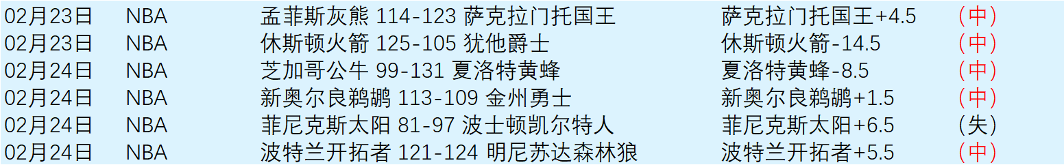 穆里尼奥激,励球队,迎难而上,RAYBET雷竞技,RAYBET雷竞技官网,RAYBET雷竞技入口,RAYBET雷竞技首页