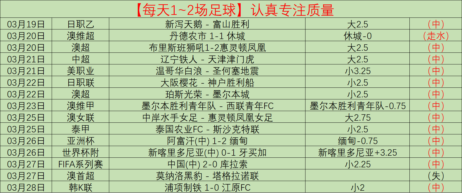 雷竞技,资讯,RAYBET雷竞技,RAYBET雷竞技,RAYBET雷竞技官网,RAYBET雷竞技入口,RAYBET雷竞技首页