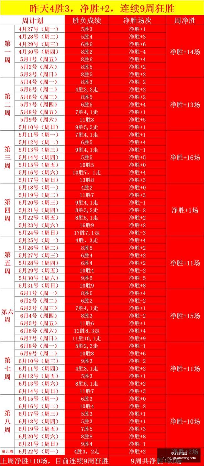 雷竞技,RAYBET雷竞技,RAYBET雷竞技官网,RAYBET雷竞技官网,RAYBET雷竞技App,RAYBET雷竞技直播,RAYBET雷竞技平台,RAYBET雷竞技入口
