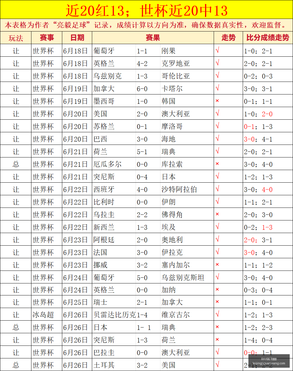 雷竞技,RAYBET雷竞技,RAYBET雷竞技官网,RAYBET雷竞技官网,RAYBET雷竞技App,RAYBET雷竞技直播,RAYBET雷竞技平台,RAYBET雷竞技入口