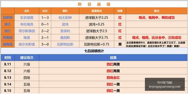 雷竞技,RAYBET雷竞技,RAYBET雷竞技官网,RAYBET雷竞技官网,RAYBET雷竞技App,RAYBET雷竞技直播,RAYBET雷竞技平台,RAYBET雷竞技入口