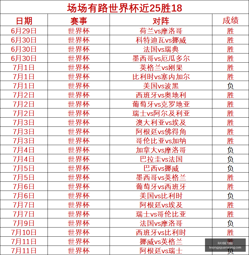 意甲独家,尤文图斯豪,万欧额外,RAYBET雷竞技官网,RAYBET雷竞技App,RAYBET雷竞技直播,RAYBET雷竞技平台,RAYBET雷竞技入口