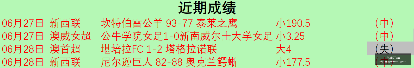 意甲独家,尤文图斯豪,万欧额外,RAYBET雷竞技官网,RAYBET雷竞技App,RAYBET雷竞技直播,RAYBET雷竞技平台,RAYBET雷竞技入口