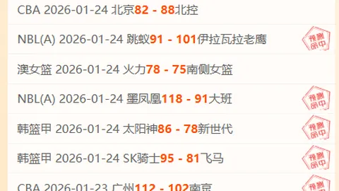 徐梦桃陈雪铮亚冬会女子空中技巧金牌银牌双赢，九金荣耀！