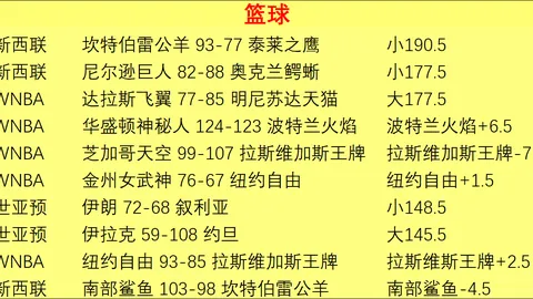 雷竞技 111159 3