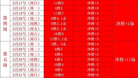 雷竞技，RAYBET雷竞技官网， 111932