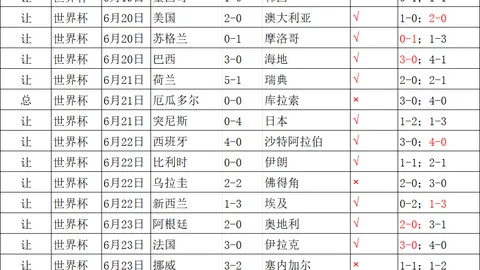 雷竞技 113517 1