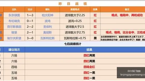 雷竞技，RAYBET雷竞技App， 075621