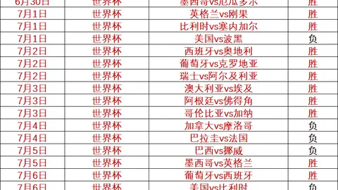 意甲独家：尤文图斯豪掷5800万欧额外700万奖金抢购库普梅纳斯球星